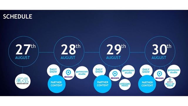 Gamescom predstavil prv� men� firiem, ktor� sa akcie z��astnia 