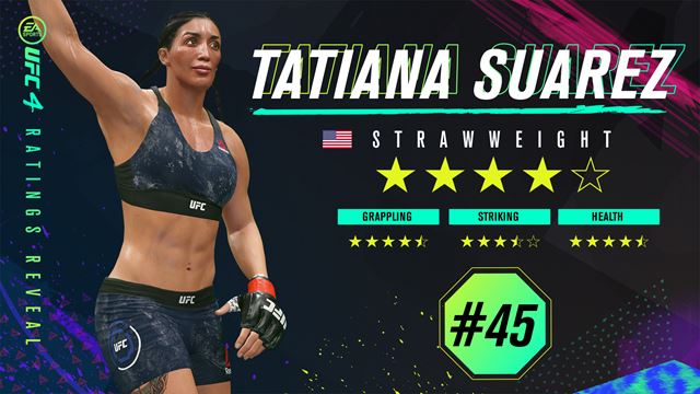 EA Sports za��na predstavova� 50 najlep��ch bojovn�kov z UFC 4 