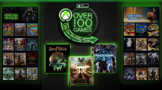 Game Pass momentálne veľa nezarába, Microsoft ho buduje s dlhodobou víziou