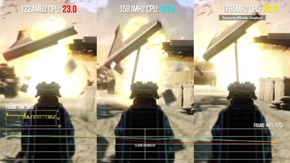 Pom��e Crysisu pretaktovanie Switchu?