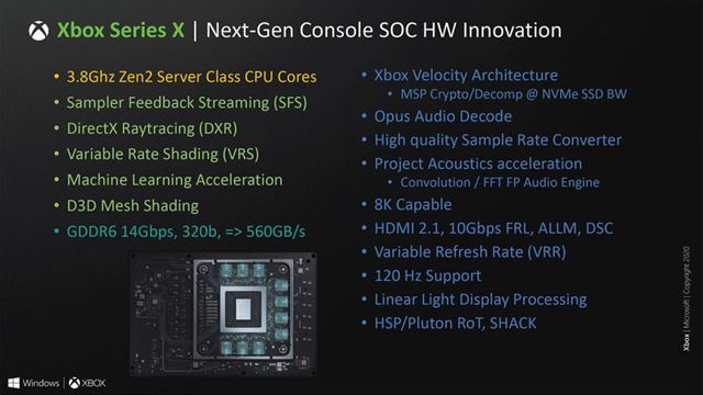 Bliie detaily architektry Xbox Series X konzoly z prezentcie HotChips konferencie 