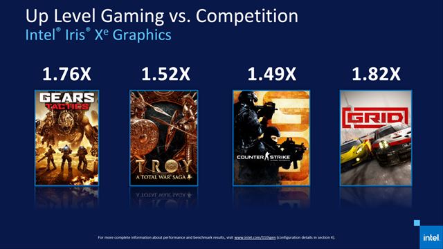 Intel predstavil 11. gener�ciu notebookov�ch procesorov 