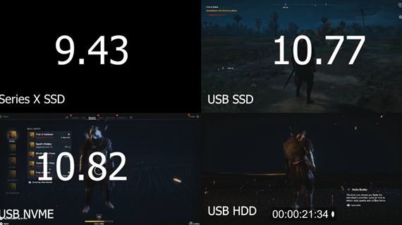 Porovnanie rchlosti koprovania a spania hier na Xbox Series X z rznych diskov