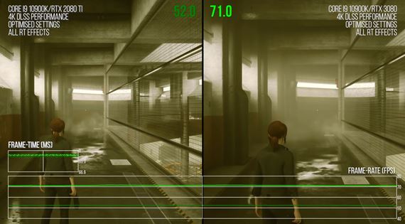 Porovnanie raytracingu na RTX3080 a RTX2080ti