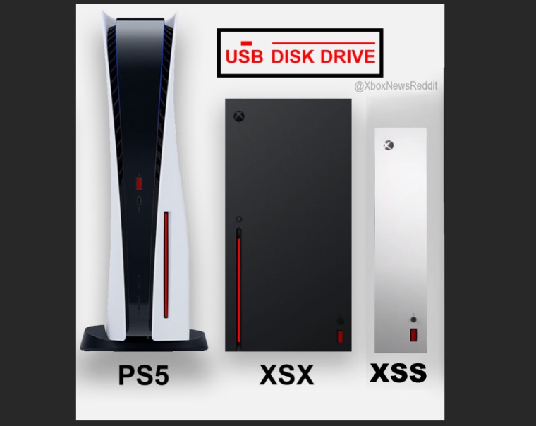 Porovnanie vekosti Xbox Series S, Xbox Series X a PS5