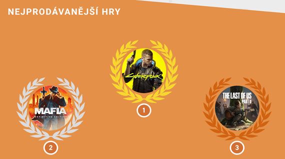 Xzone zhrnulo svoje najpredvanejie hry minulho roka