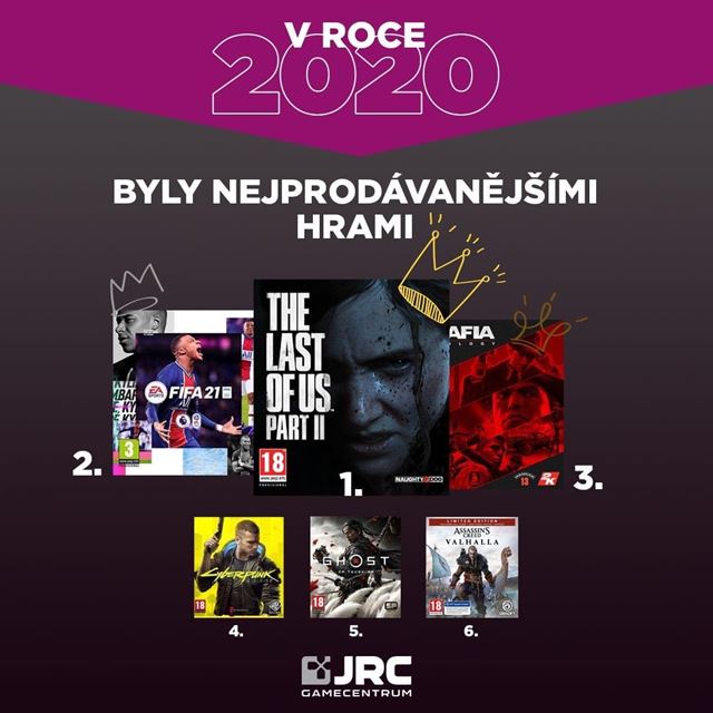 Xzone zhrnulo svoje najpredvanejie hry minulho roka 