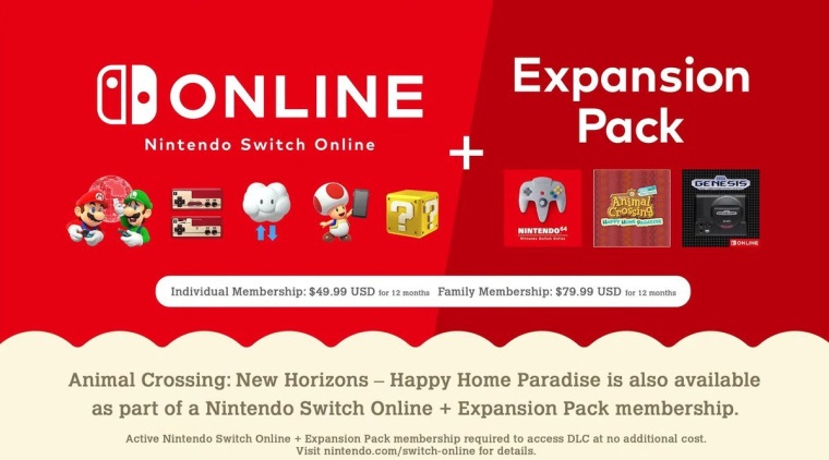 Cena Nintendo Switch Online + Expansion bola oficilne ohlsen
