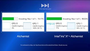 Intel ukzal svoju verziu DLSS, pridal ray tracing a alie svoje funkcie 