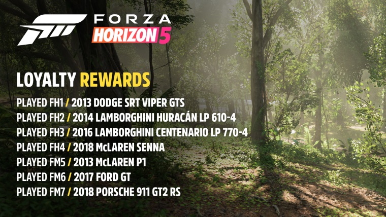 Forza Horizon 5 predstavila lojalitné odmeny