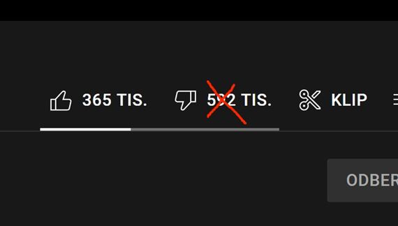 Youtube ru zobrazovanie potov Nepi sa mi