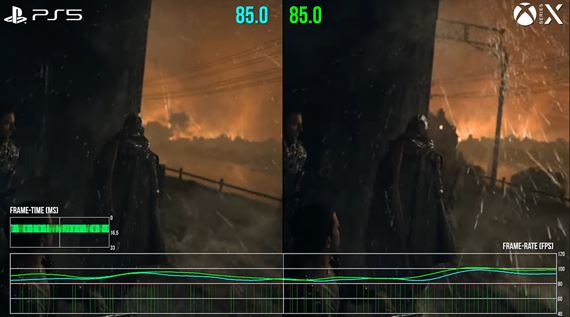 COD: Vanguard porovnan� na nov�ch konzol�ch