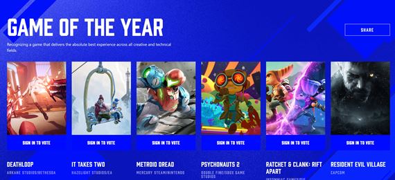 Game Awards nomin�cie na hry roka zverejnen�