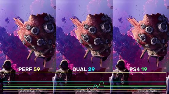 Oldgen verzia Guardians of Galaxy nejde najlepšie