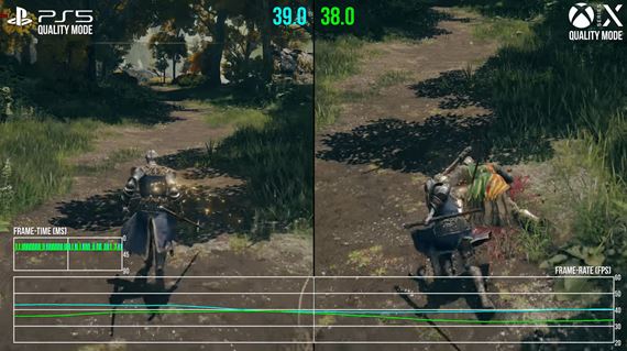 Porovnanie bety Elden Ring