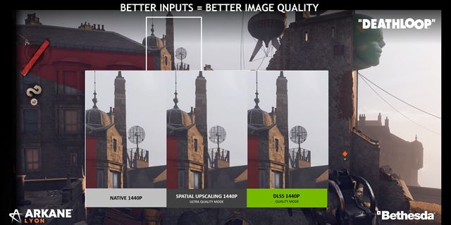 Ako funguje DLSS, Image Scaling a ak funkcie prichdzaj do GeForce RTX kariet? 
