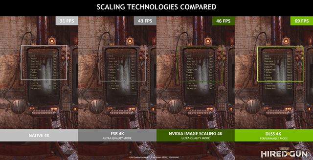Ako funguje DLSS, Image Scaling a ak funkcie prichdzaj do GeForce RTX kariet? 