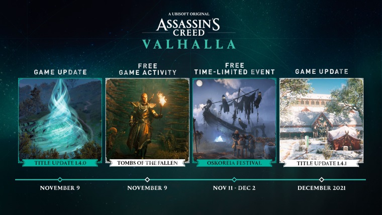 Assassins Creed Valhalla ukazuje svoje alie plny