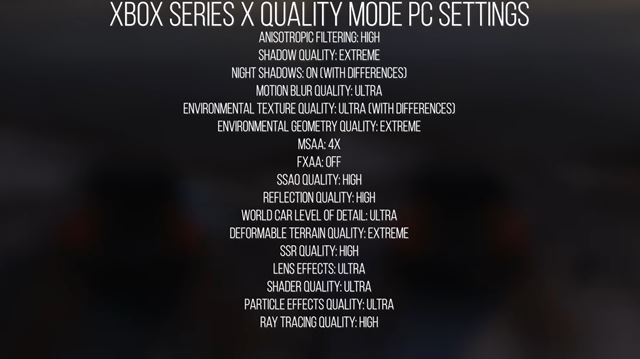 Anal�za PC grafiky Forza Horizon 5 