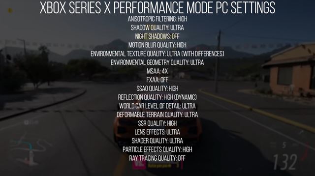 Anal�za PC grafiky Forza Horizon 5 
