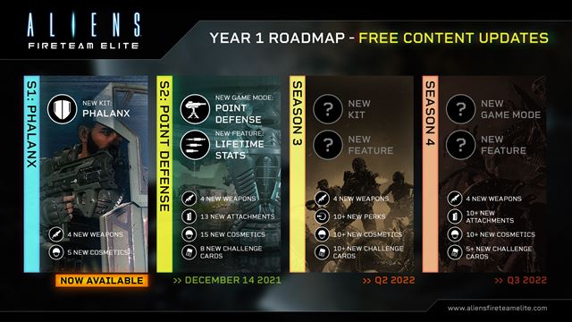 Aliens: Fireteam Elite o p�r t��d�ov vst�pi do druhej sez�ny 