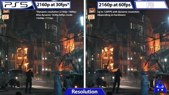 Final Fantasy VII Remake vyšlo na PC, porovnanie ukazuje čistý port