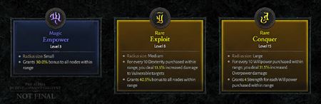 Diablo IV prekope Paragon syst�m z Diablo III  