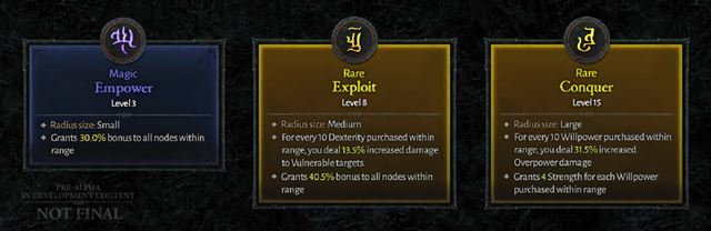 Diablo IV prekope Paragon syst�m z Diablo III 