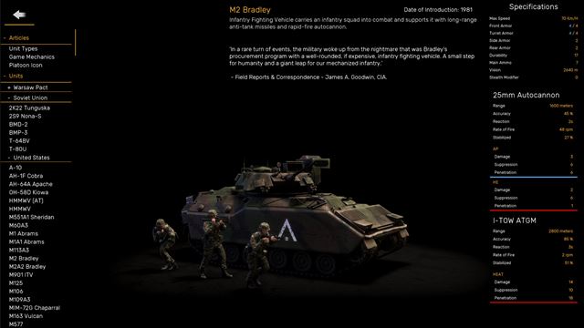 Regiments sp���a uzavret� playtest 