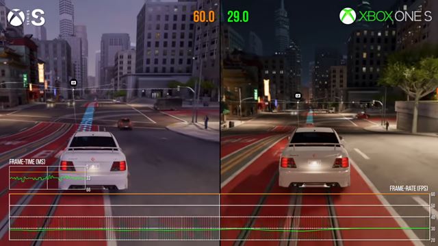 Microsoft pridal do sp�tnej kompatibility FPS boost funkciu, 60fps hry m��u �s� 120fps 