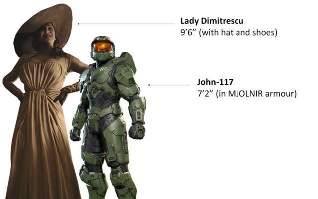 Capcom sa te reakcim na Lady Dimitrescu, priblil jej vku 