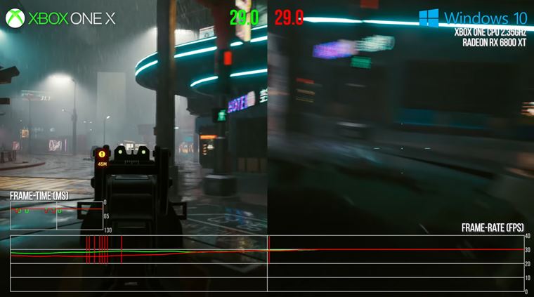 PC s Xbox One procesorom otestovan�, porovnan� na Cyberpunku 2077