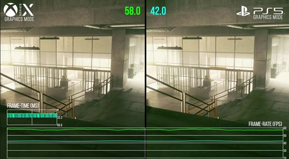 Control s odomknutým framerate ukazuje rozdiely vo výkone grafiky Xbox Series X a PS5 konzol