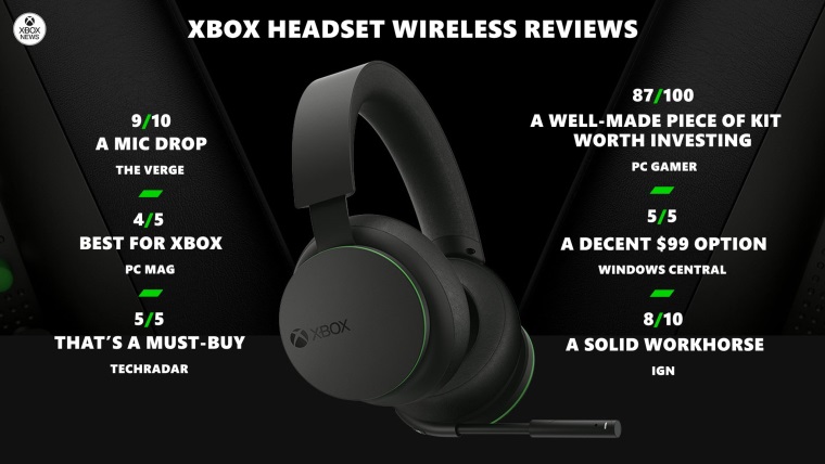 Microsoft Wireless headset dnes vychádza, ukazuje unboxing a slušné recenzie