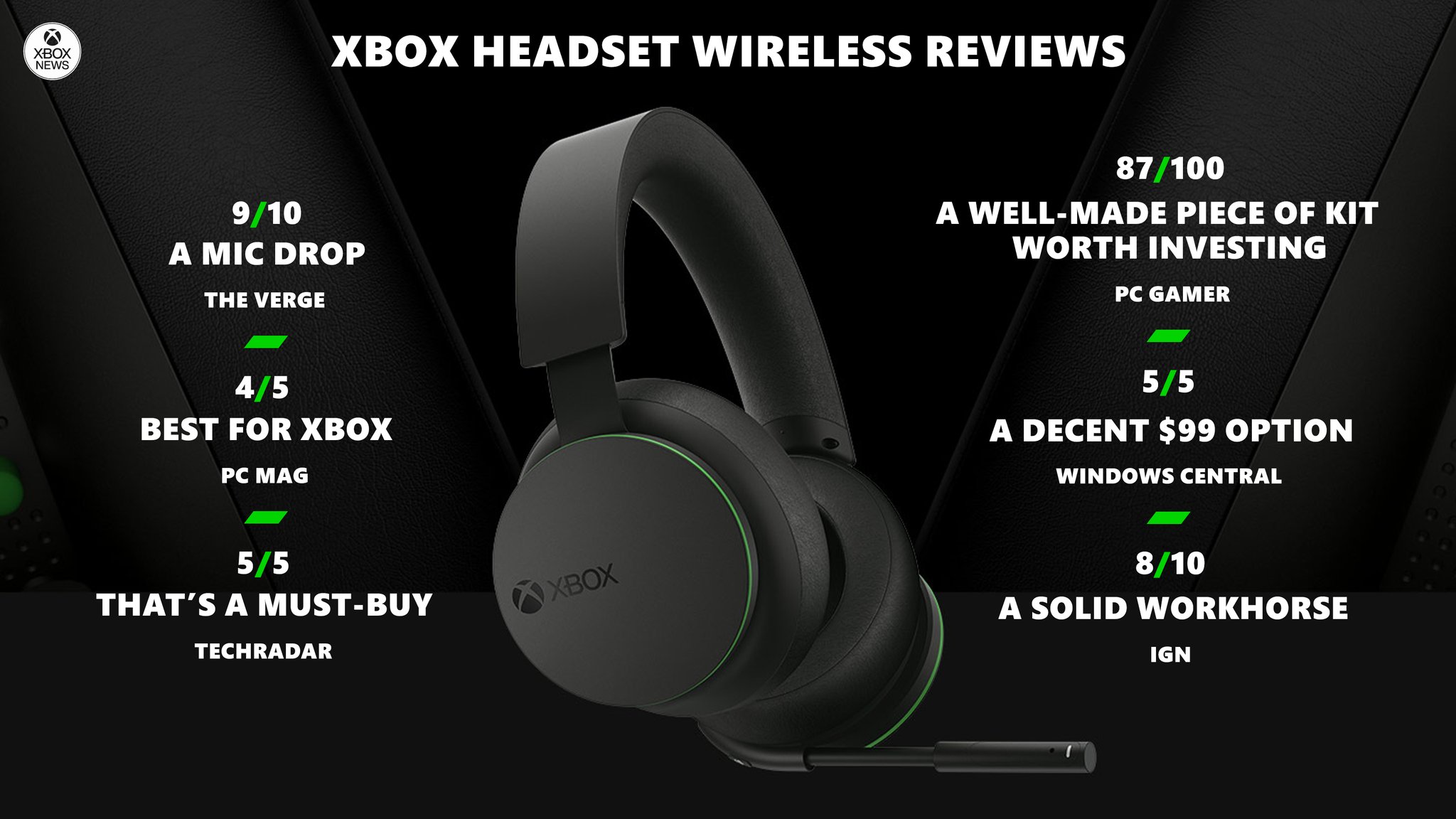 Как подключить новый xbox series s. Гарнитура Microsoft Xbox 360 Wireless Headset. Microsoft Wireless Headset Xbox Series x/s. Гарнитура Xbox 360 наушники Gamer Wireless. Беспроводная гарнитура для Xbox Series x.