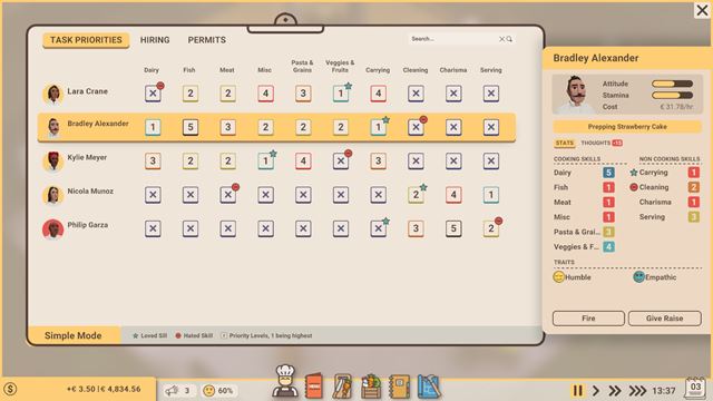 Ako �efkuch�r v Recipe For Disaster sa nebudete stara� len o jedlo 