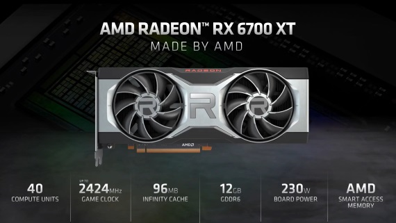 AMD predstavilo svoju novú grafickú kartu RX 6700 XT