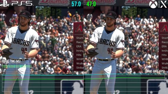 Ako ide prvá hra od Sony na Xbox konzolách a ako sa porovná s Playstation verziami?