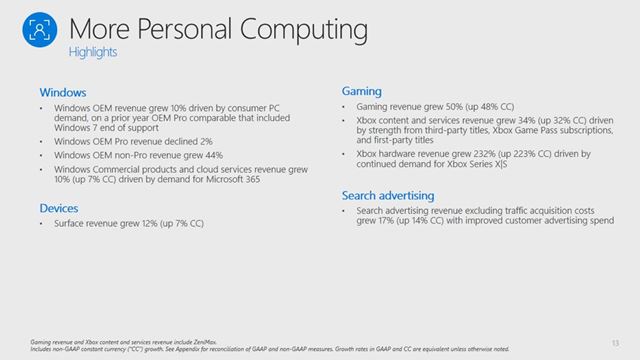 Microsoft financie znovu vzr�stli, hry mali najlep�� �tvr�rok doteraz 