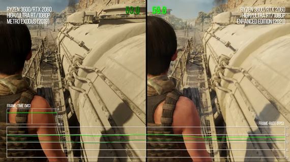 Metro Exodus Enhanced edition ukazuje budúcnosť zapracovania raytracingu v hrách