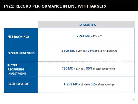 Ubisoft men� strat�giu vyd�vania hier, u� nepotrebuje vyd�va� 3-4 AAA hry ro�ne  