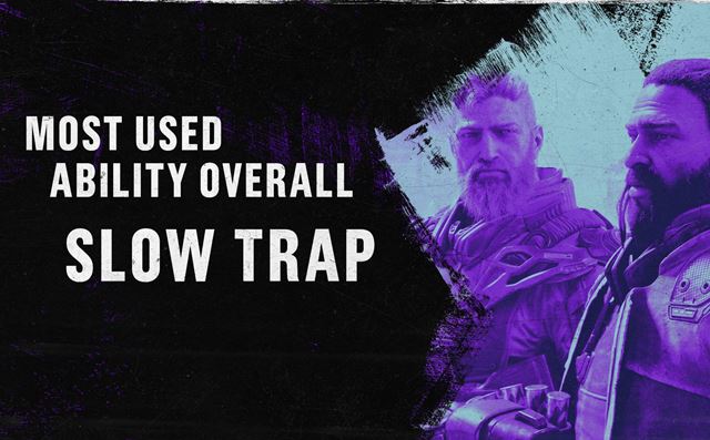 Outriders malo v prv� mesiac 3.5 mili�na hr��ov 