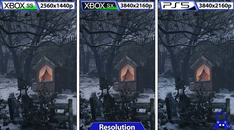 Resident Evil Village bol porovnan na Xbox Series XS a PS5