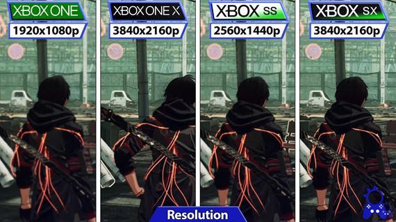 Scarlet Nexus m dostupn demo na Xbox konzolch, u bolo aj porovnan