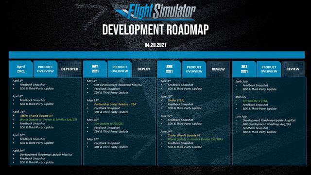 Flight Simulator u� m� polovi�n� in�tal�ciu 