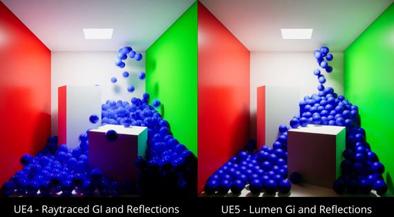 Porovnanie Lumenu z Unreal Enignu 5 a raytracingu z Unreal Enignu 4