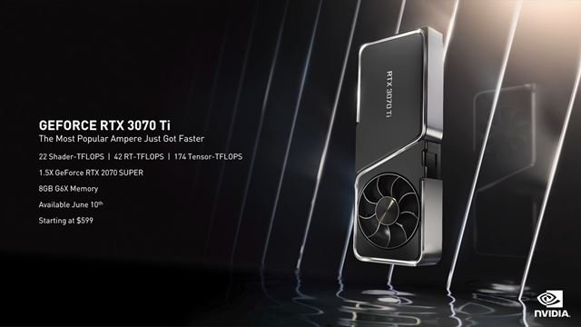 Nvidia pon�ka svoju prezent�ciu z Computexu 
