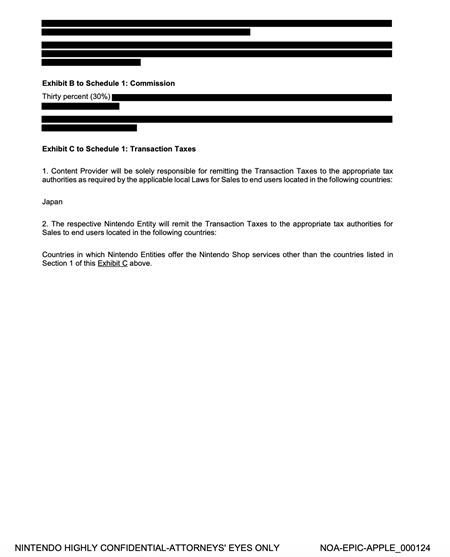 Nintendo si dalo v dokumentoch pre s�d Apple vs Epic z�le�a� na cenz�re  