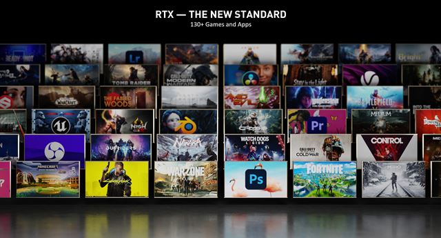 Red Dead Redemption 2 dostane DLSS, pridva sa aj Rainbow Six Siege  