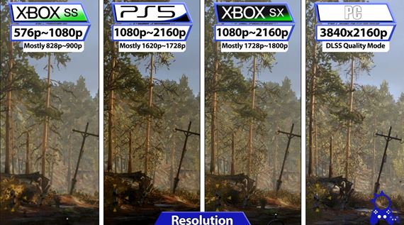 Metro Exodus porovnaný na nových konzolách